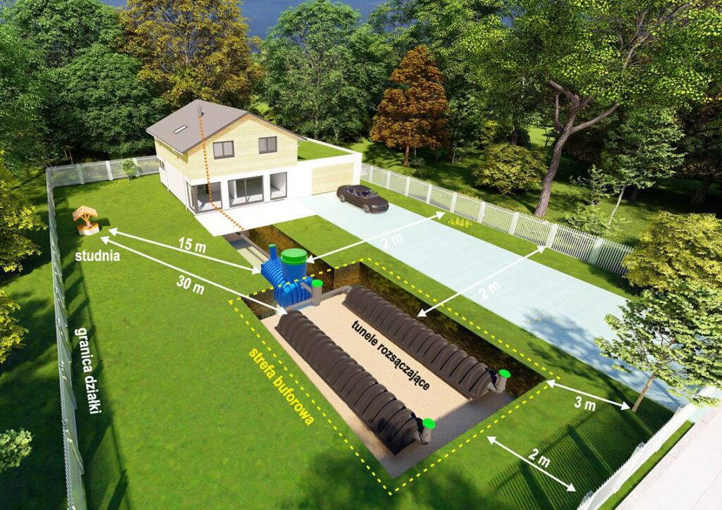 Przydomowa_oczyszczalnia_biologiczna_drenaz_Nolen_BDH (2)