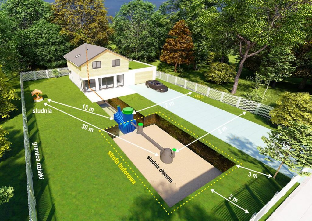 Przydomowa_oczyszczalnia_biologiczna_drenaz_Nolen_BDH (3)