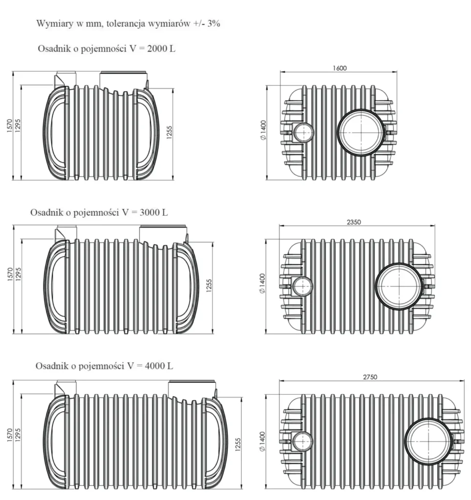 oczyszczalnia_nolen_EkoOG_2000_3000_4000